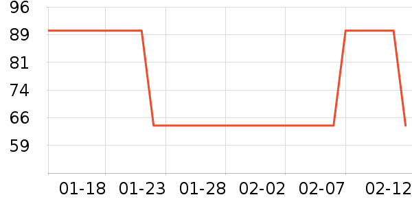 �����Ӽ�Ь��ʷ�۸�