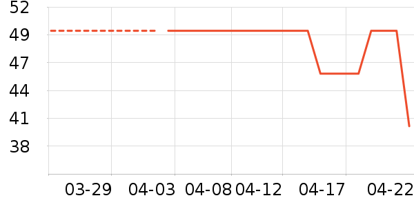 ����/ˮ��/ˮ����ʷ�۸�