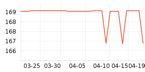 Ӣ�϶�ͯ������ʷ�۸�