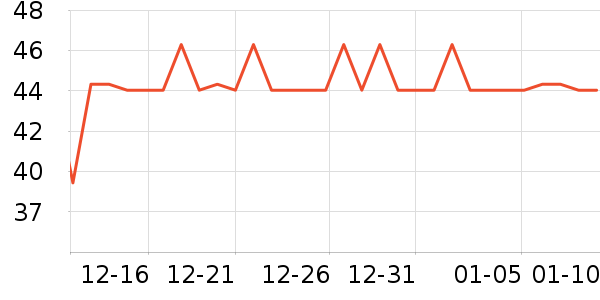 �����ر���/ˮ��/ˮ����ʷ�۸�