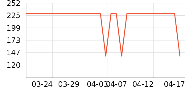 AMIIŮʽ������ʷ�۸�