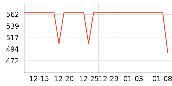 ��ʫ������˪/�۲�������ʷ�۸�