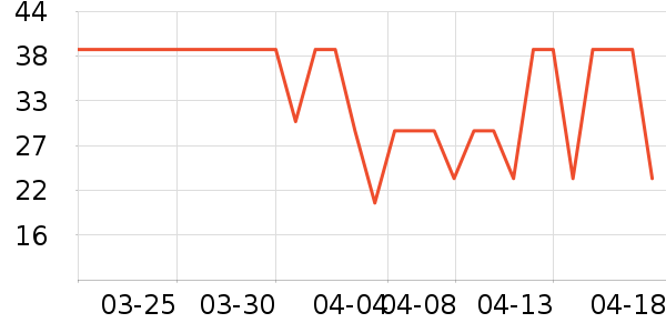 �ʺ�������ȫ��Ʒ��ʷ�۸�