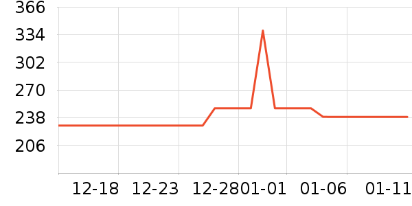 ˹�����ͯ�˶�Ь��ʷ�۸�