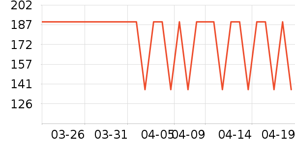 ��ɽ��Ұ�ʹ�����ʷ�۸�