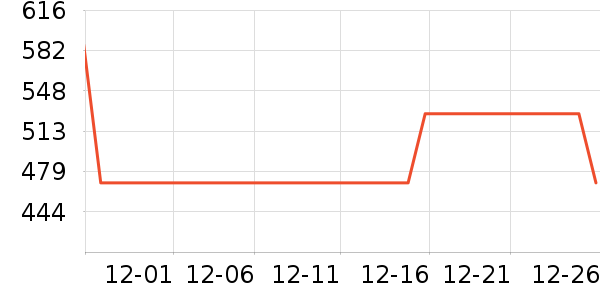 ˫���˳�����ʷ�۸�