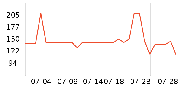 �������˶�Ь��ʷ�۸�