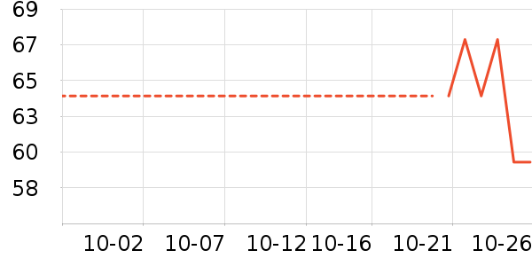 52TOYSϷ/ͨ//IPܱʷ۸