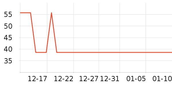 ������������ʷ�۸�