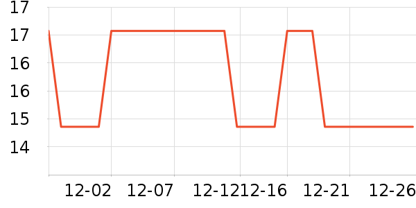 Ticmate�ֻ������/��������ʷ�۸�