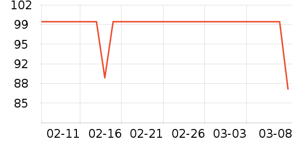 TAGI.������ʷ�۸�