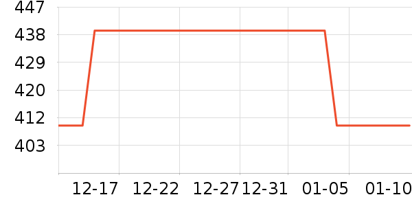 ��Һ��˪��ʷ�۸�