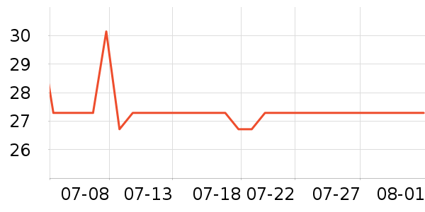 ��Ʒ�Ƶ綯���������ʷ�۸�