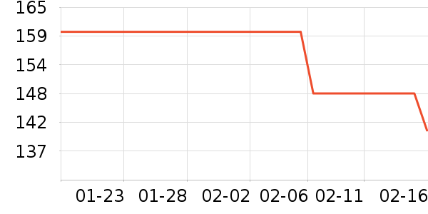 ��֯��ʷ�۸�