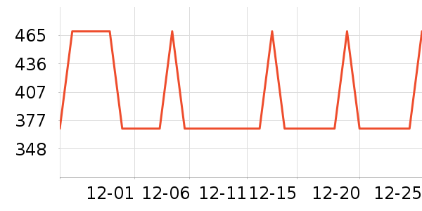 ���ĵ��¯��ʷ�۸�