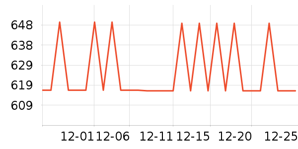 MLB.�˶�Ь��ʷ�۸�