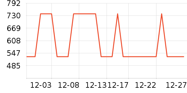 ������ԡ������ʷ�۸�