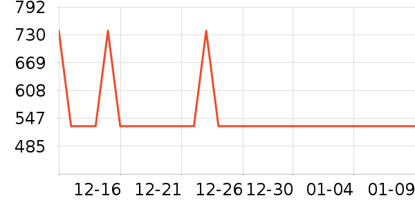 ������ԡ������ʷ�۸�