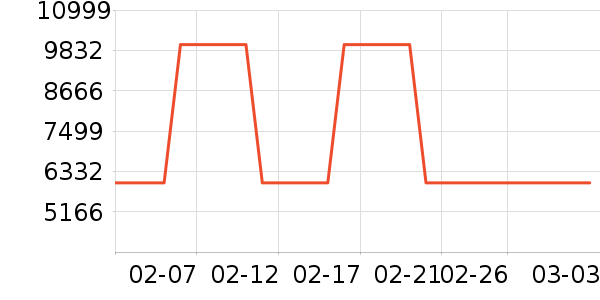 ��֥ϴ�����ʷ�۸�