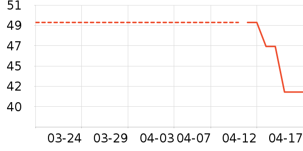 è����ʿ�ڿ���ʷ�۸�