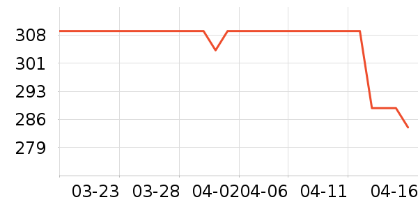 ���ϴ�˹�˶�Ь��ʷ�۸�