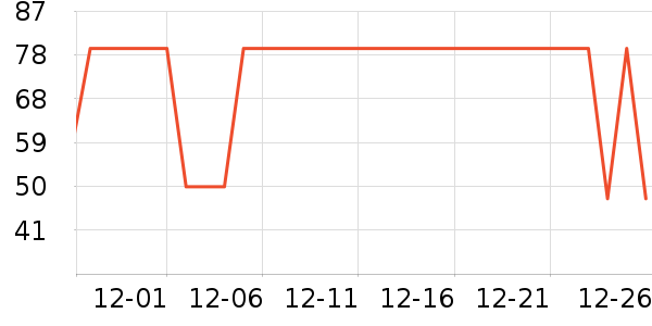 ��������������/����/������ʷ�۸�