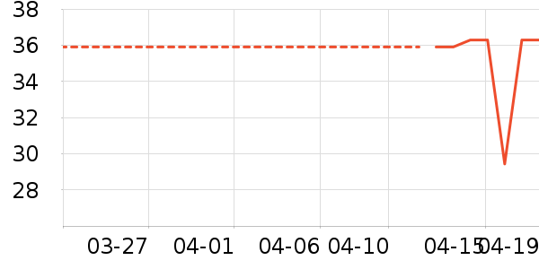 �����ݶ�ͯ���¿���ʷ�۸�