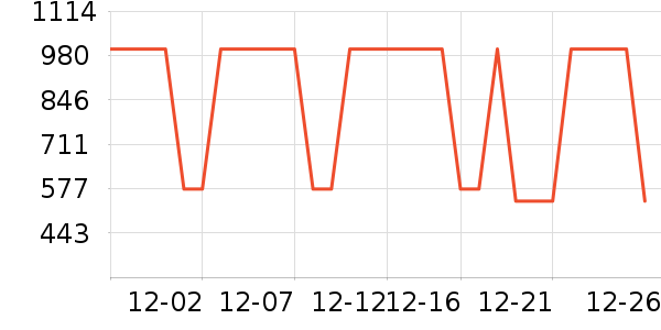 ��Ϊ����������ʷ�۸�