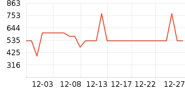 Ħ�ɵ����������������ʷ�۸�