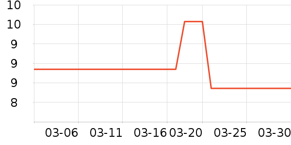 ���˱�����Һ��˪��ʷ�۸�