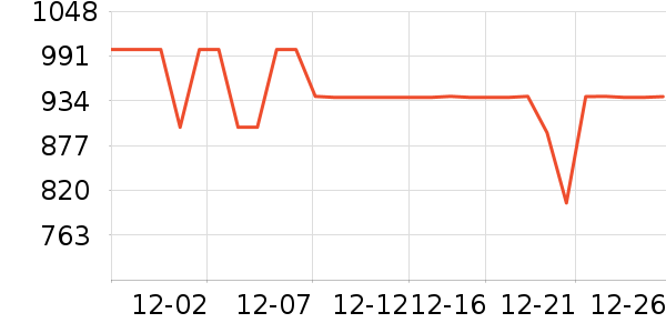 ���ԡ����Ʒ��ʷ�۸�