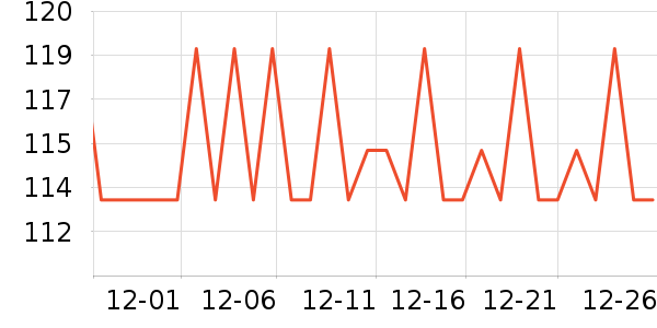 �������̹���ʷ�۸�