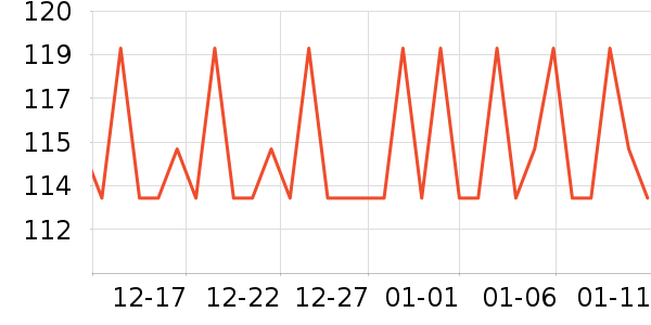 �������̹���ʷ�۸�