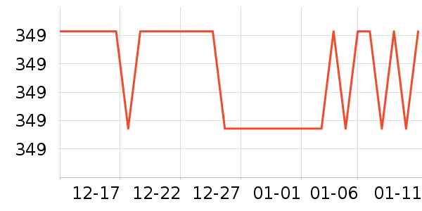 ����˶�����/��ͷ����ʷ�۸�