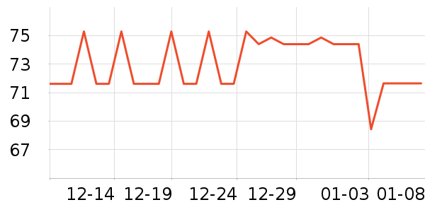 ��Ȼ����Ĥ������ʷ�۸�