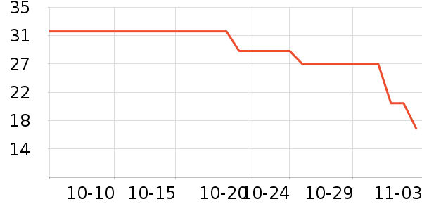 �����ԡ¶��ʷ�۸�