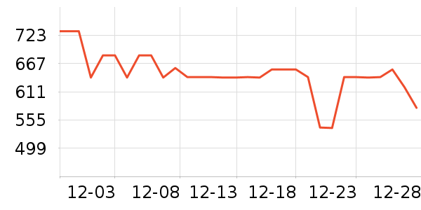 ��̤��ͯ���޷���ʷ�۸�