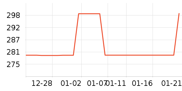 ��ˮ��/��ˮƿ��ʷ�۸�