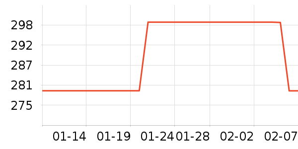 ��ˮ��/��ˮƿ��ʷ�۸�