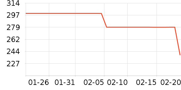 ��ˮ��/��ˮƿ��ʷ�۸�