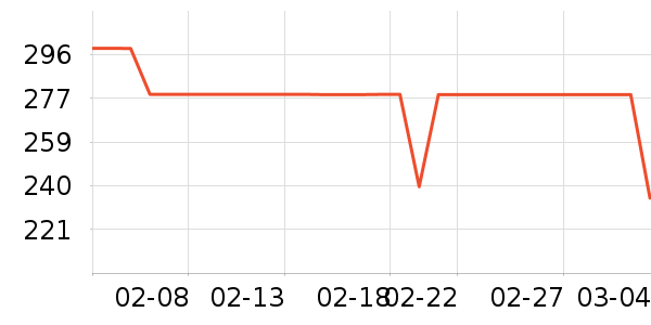 ��ˮ��/��ˮƿ��ʷ�۸�