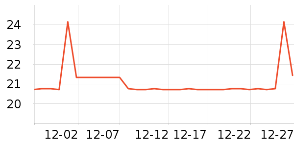 ��ת������������ʷ�۸�