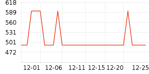 ������΢��¯��ʷ�۸�