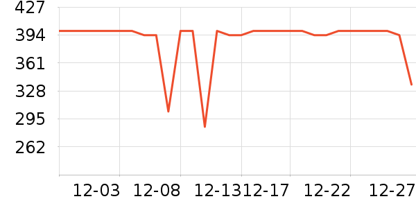 OPPO����������ʷ�۸�