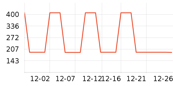 �����˶��п�/������ʷ�۸�