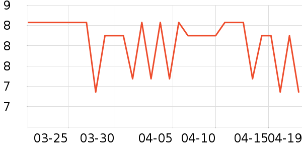 ����������ʷ�۸�