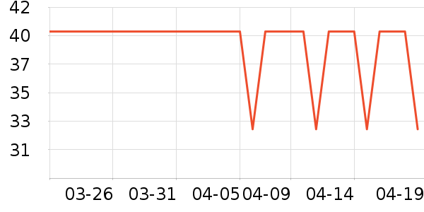 ��Ĥ������ʷ�۸�