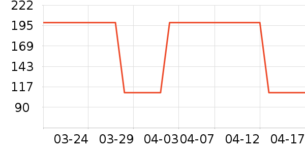 ե֭����ʷ�۸�