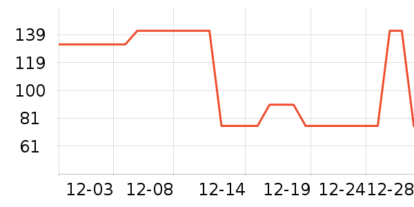 �����˶�Ь��ʷ�۸�