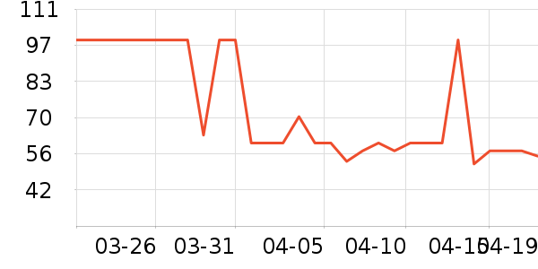 ������ϱ��ɻ���ʷ�۸�